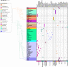 FIG 3