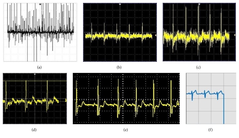 Figure 6