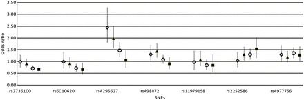 Fig. 2.