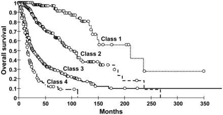 Fig. 1.