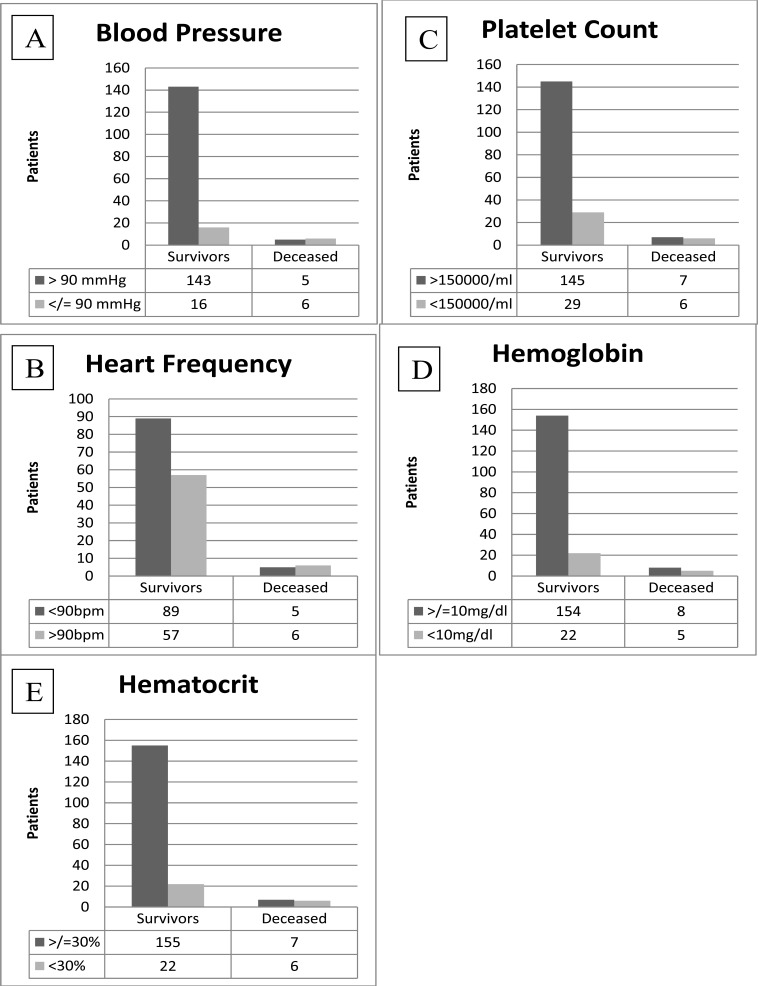 Fig. (4)