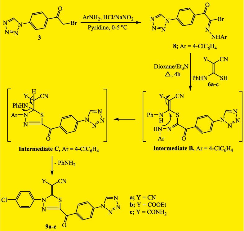 Scheme 3