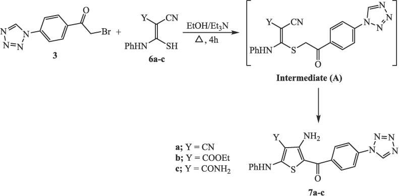 Scheme 2