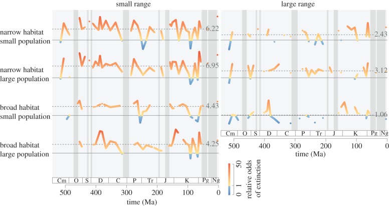 Figure 1.