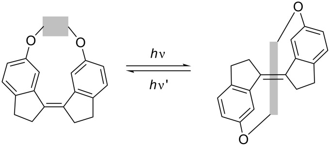 Scheme 3