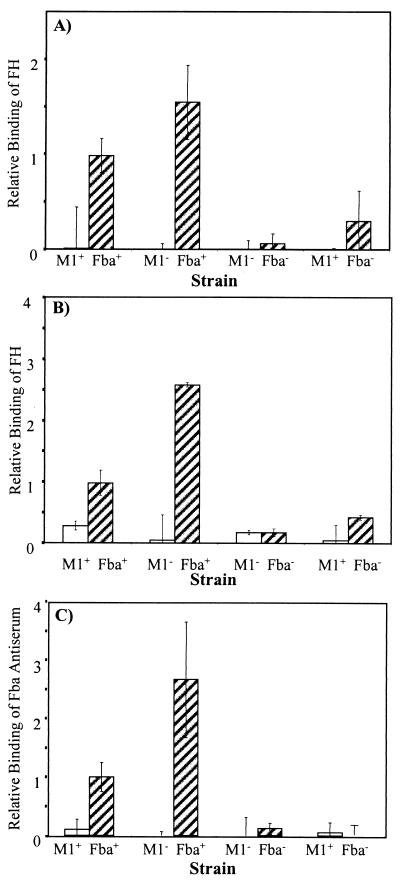 FIG. 7.