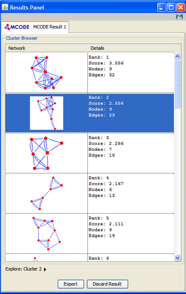 Figure 9