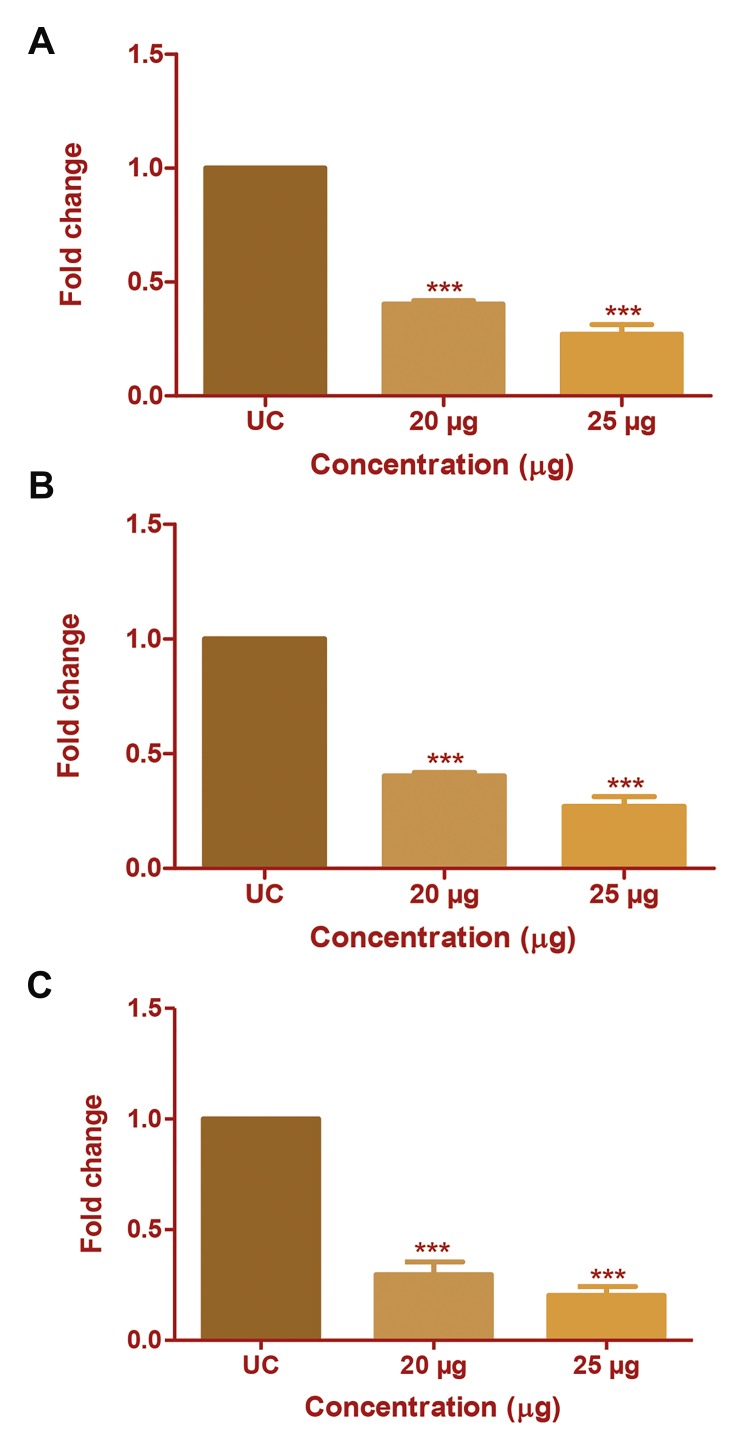 Fig.4