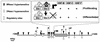 FIG. 9.