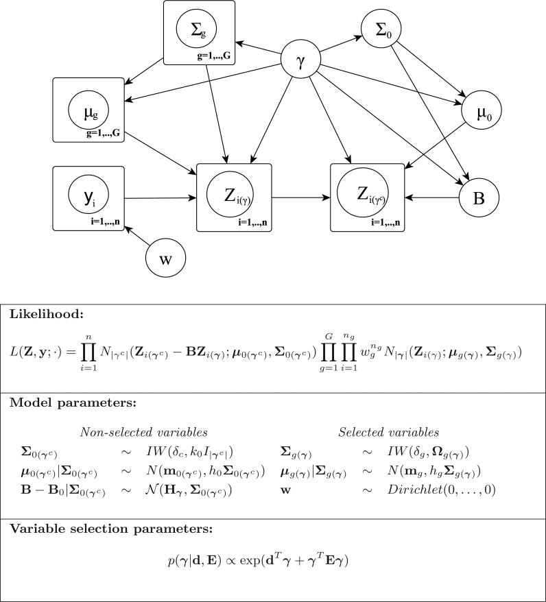 Figure 2.3