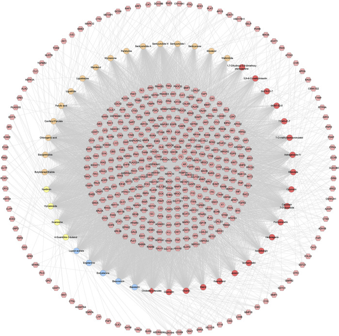 FIGURE 2