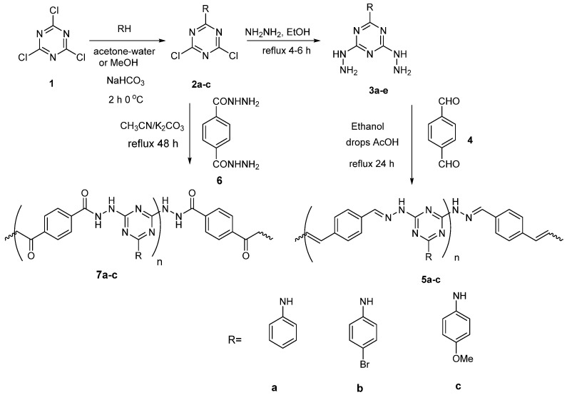 Scheme 1