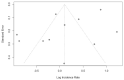 <sc>Fig</sc>. 6