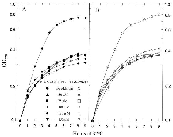 FIG. 6