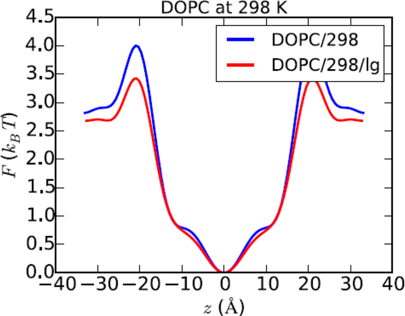 Figure 24.