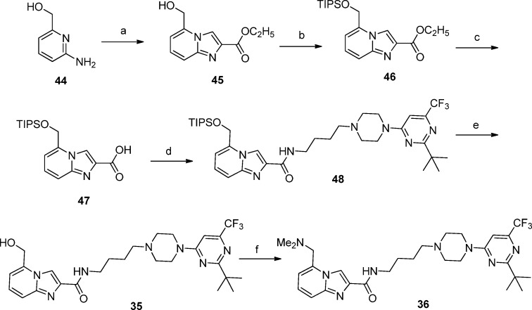 Scheme 2