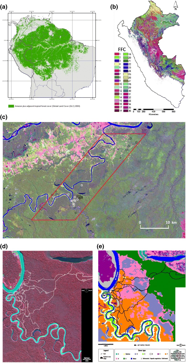 Fig. 2