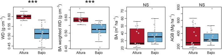 Fig. 3