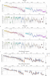 Extended Data Fig. 3