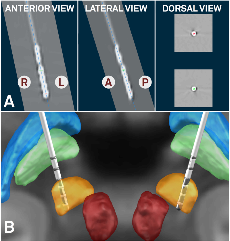 Figure 6: