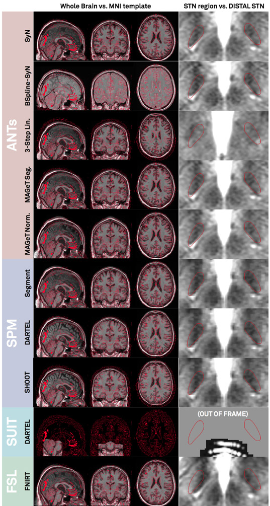 Figure 4: