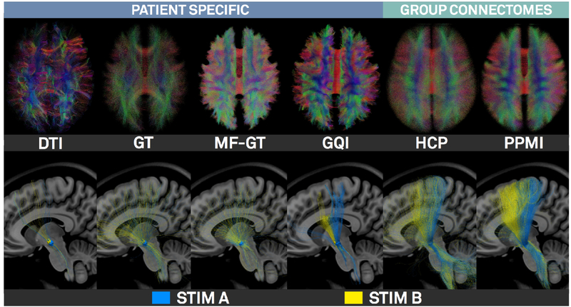 Figure 9: