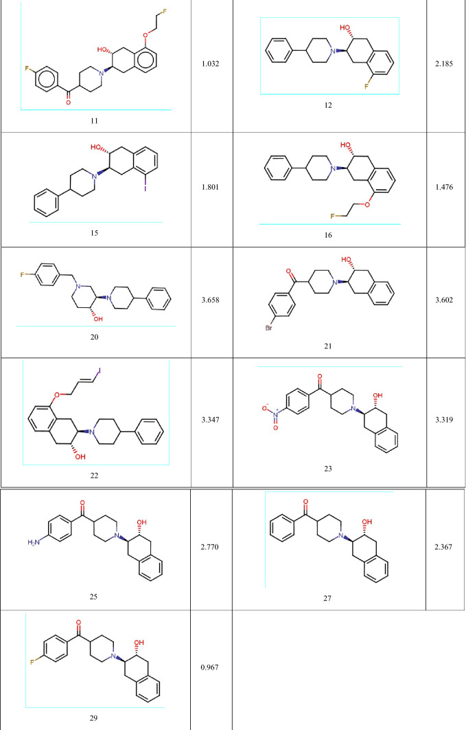 graphic file with name 40203_2023_146_Tab1b_HTML.jpg