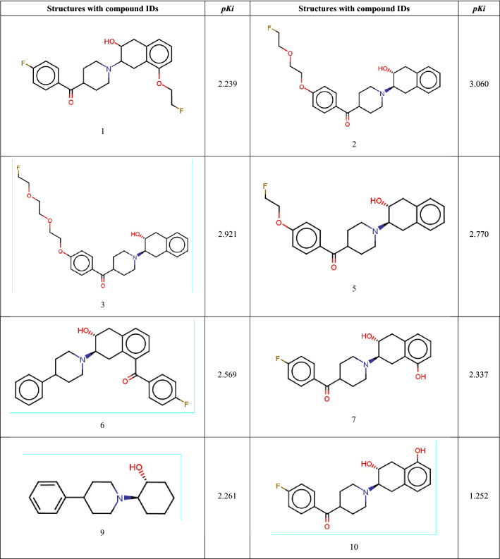 graphic file with name 40203_2023_146_Tab1a_HTML.jpg