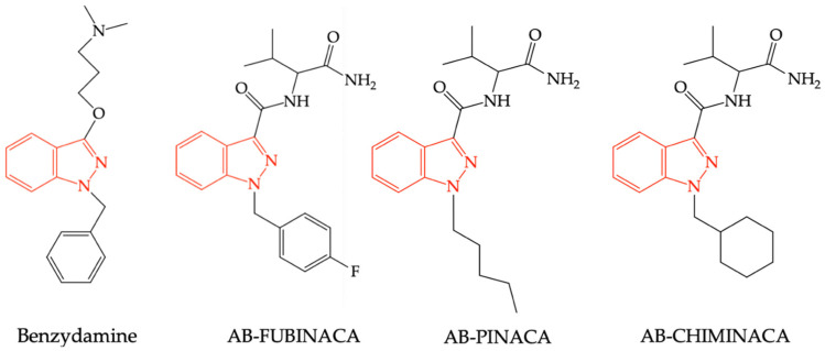 Benzydamine—An Affordable Over-the-Counter Drug with Psychoactive ...