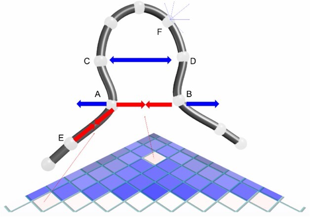 Fig. 4.