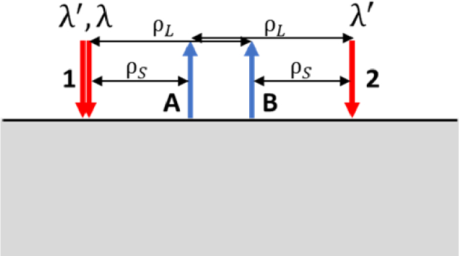 Fig. 1.