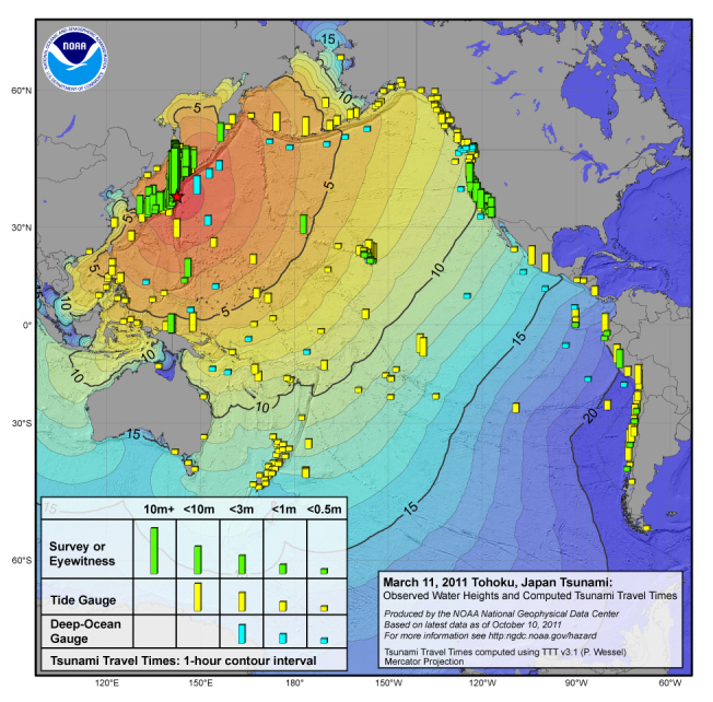 Tsunami Travel Times