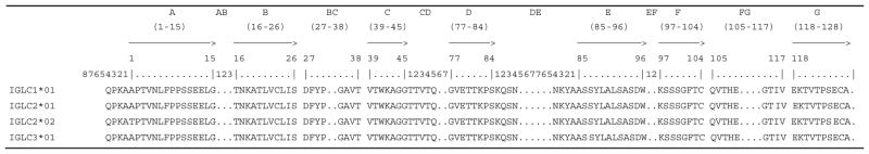 graphic file with name nihms673850f5.jpg