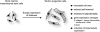 FIG. 6.