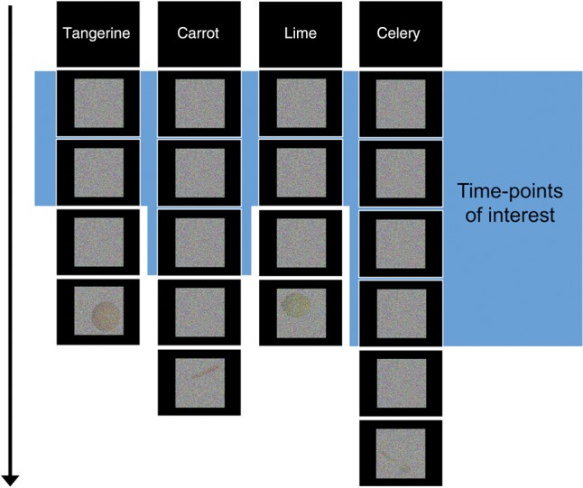 Figure 1.