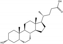 graphic file with name antibiotics-09-00658-i014.jpg