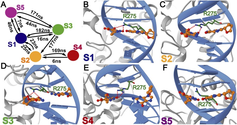 Fig. 3.