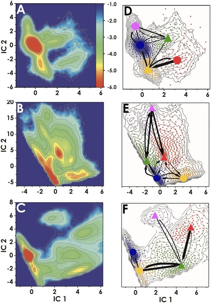 Fig. 2.