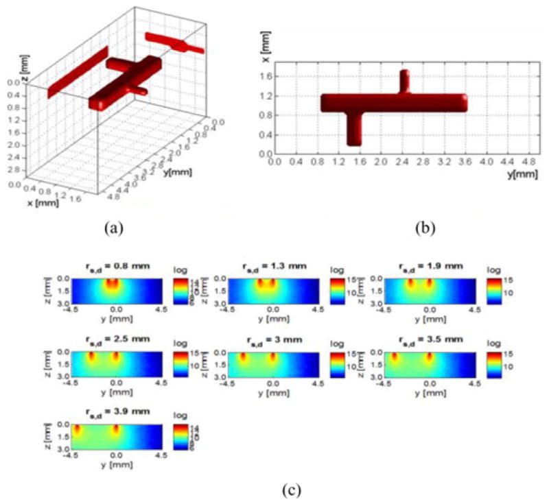 Fig. 2