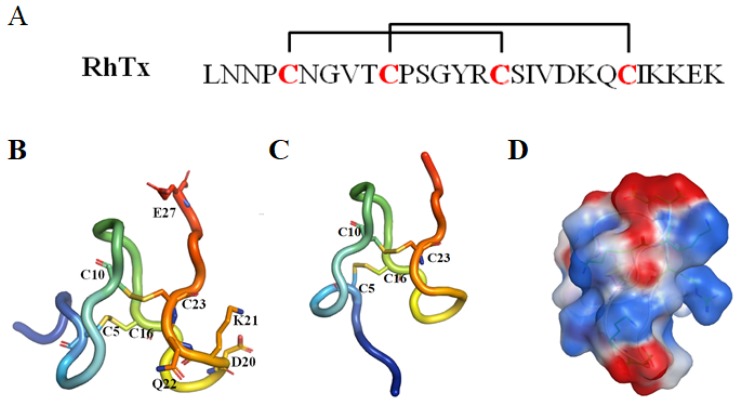 Figure 12