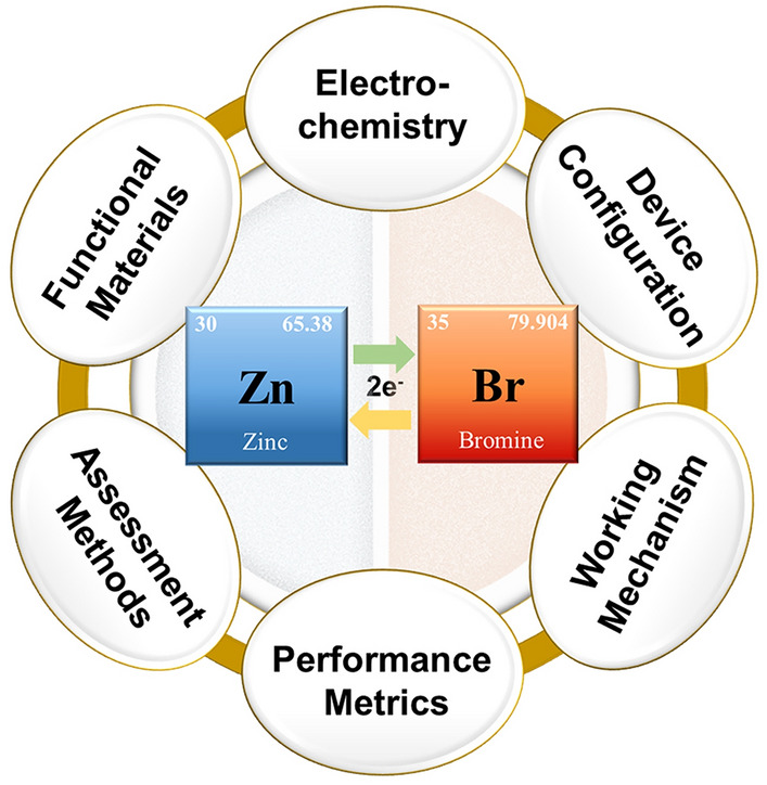 graphic file with name 40820_2023_1174_Figa_HTML.jpg