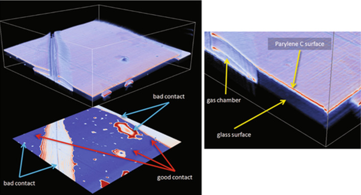 Figure 11