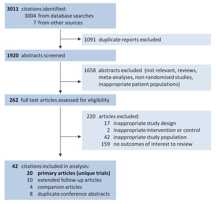 graphic file with name azam013493.f1_default.jpg