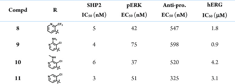 graphic file with name ml2c00454_0010.jpg