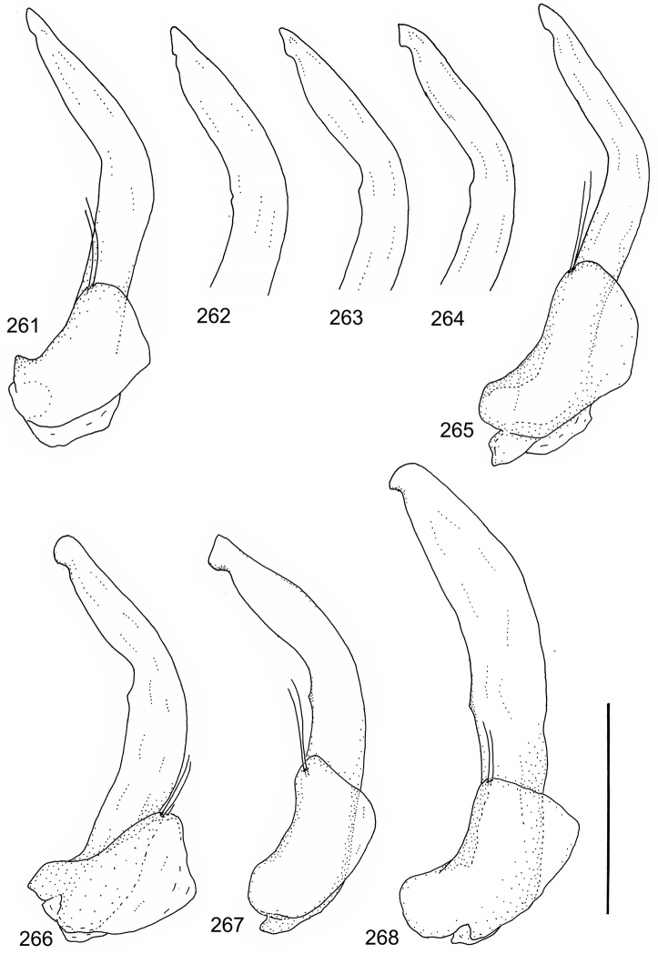 Figures 261–268.