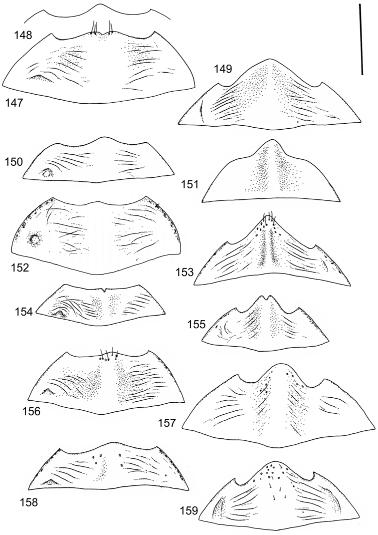 Figures 147–159.