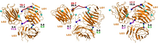 Fig. S4.