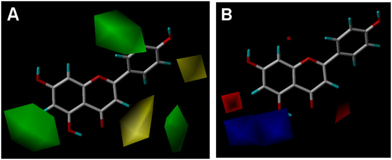 Fig. 7