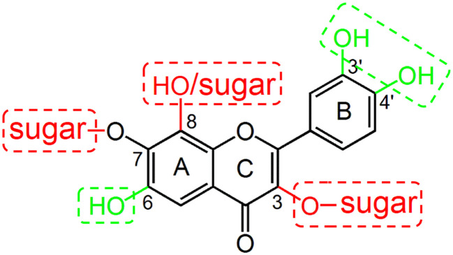 Fig. 9