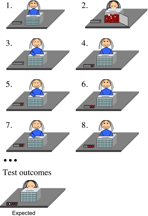 Fig. 3.